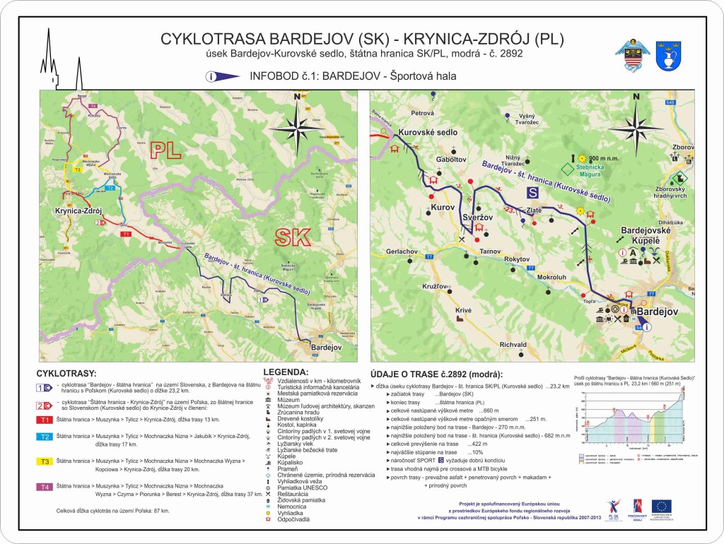 Cyklotrasa Bardejov – Krynica-Zdrój má novú publikáciu