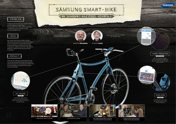 Samsung predstavil svoju víziu inteligentného bicykla