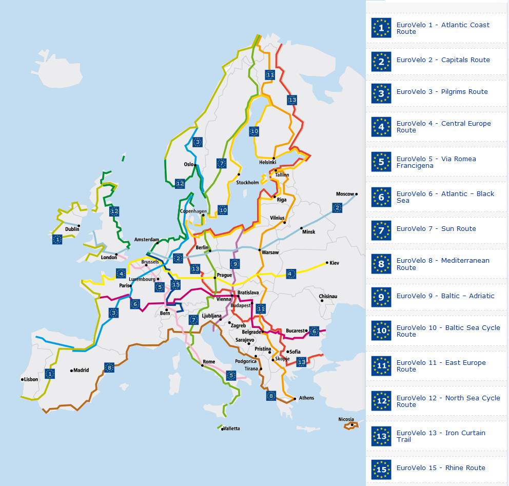 Medzinárodné cyklistické trasy EUROVELO