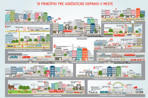 10principov-mobility