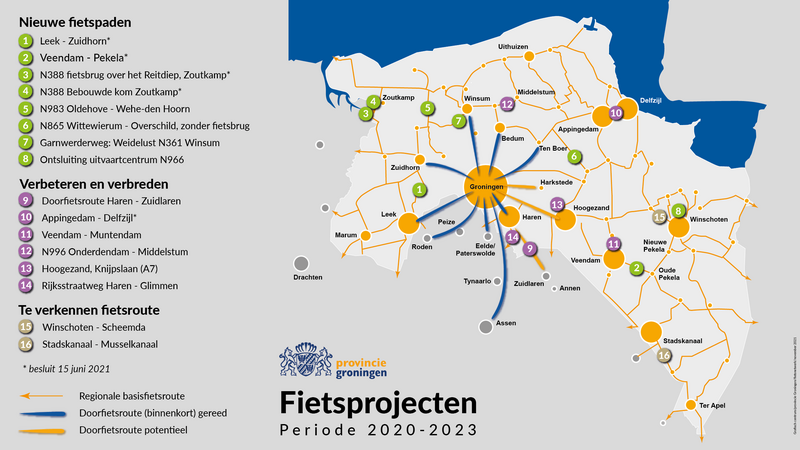 Provincia Groningen preinvestuje 20 miliónov Euro do roku 2023 na cyklotrasy