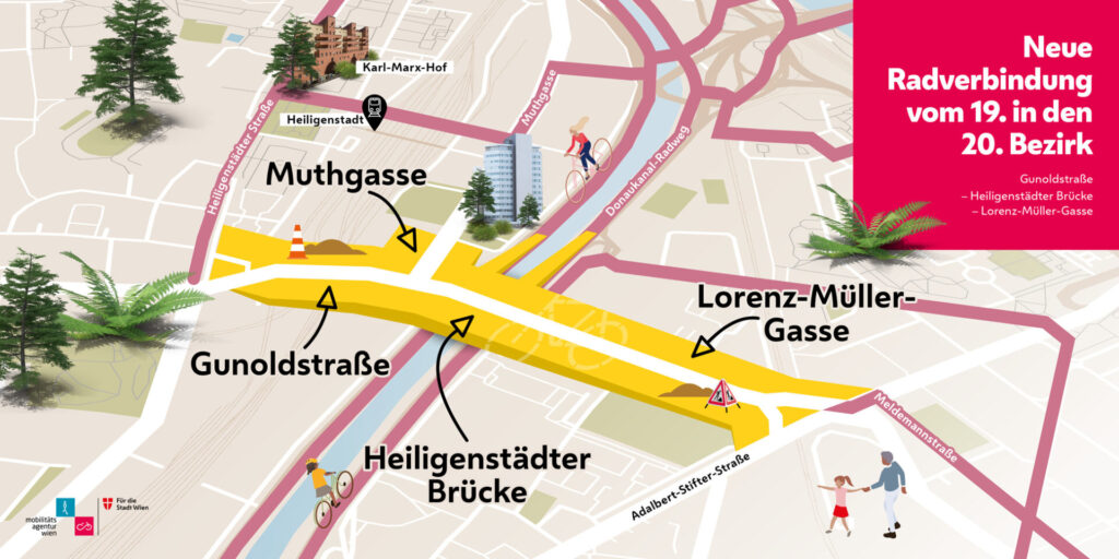 Vo Viedni prepojili nové obvody cyklosieťou aj s inteligentnou preferenciou pre cyklistov a chodcov